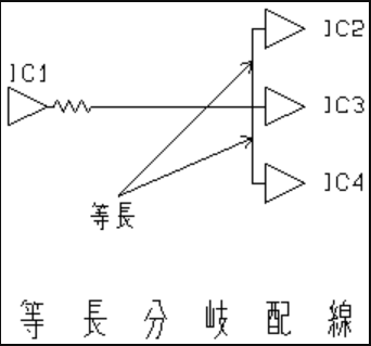 等長分岐接続