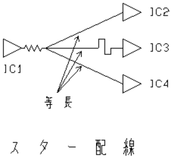 スター接続